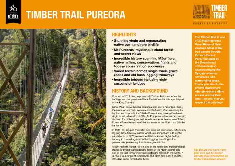 Cover for Timber Trail: Te Ara Ruapehu